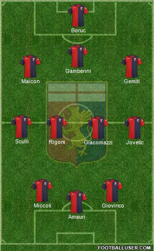 Genoa Formation 2012