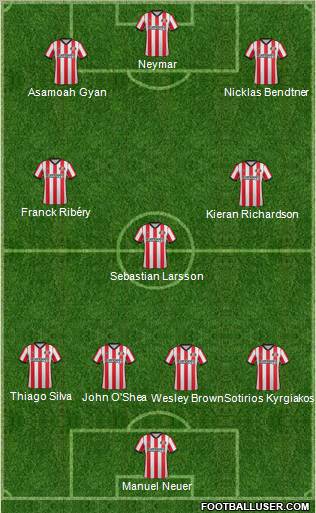 Sunderland Formation 2012