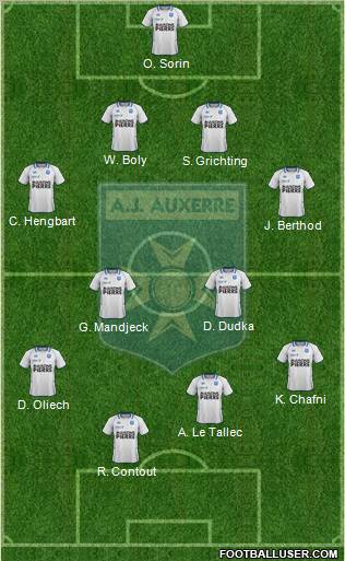 A.J. Auxerre Formation 2012