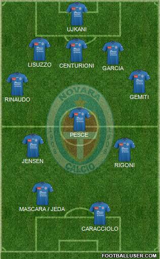 Novara Formation 2012