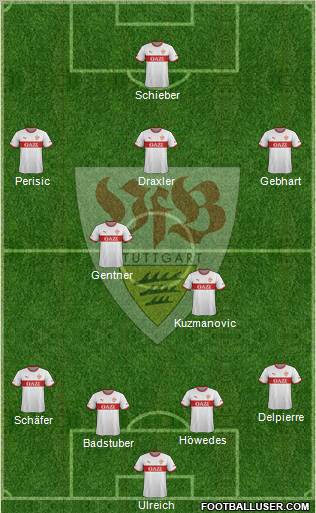 VfB Stuttgart Formation 2012