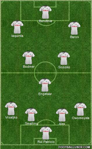 Swansea City Formation 2012