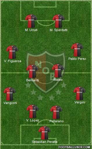 Newell's Old Boys Formation 2012