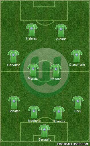 VfL Wolfsburg Formation 2012