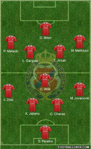 Wisla Krakow Formation 2012