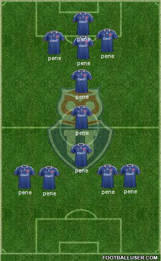 CF Universidad de Chile Formation 2012