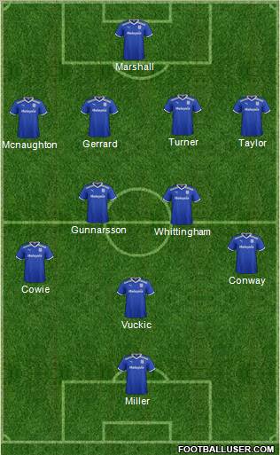 Cardiff City Formation 2012