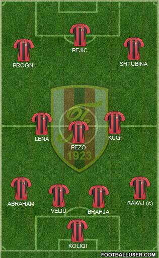 KS Flamurtari Vlorë Formation 2012