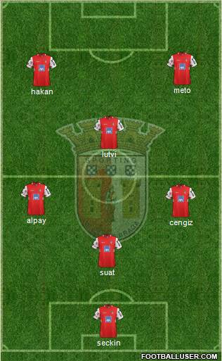 Sporting Clube de Braga - SAD Formation 2012