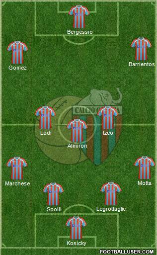 Catania Formation 2012