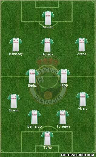 R. Racing Club S.A.D. Formation 2012