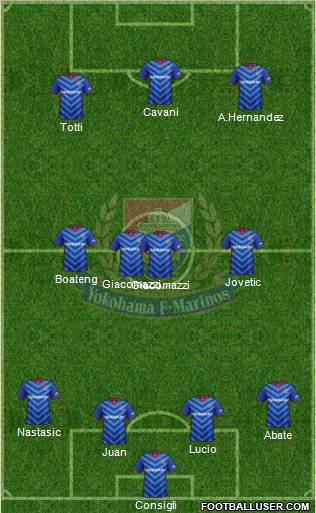 Yokohama F Marinos Formation 2012