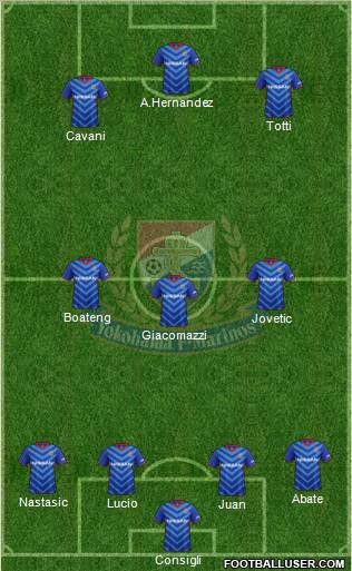 Yokohama F Marinos Formation 2012