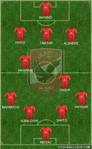 Al-Ahly Sporting Club Formation 2012