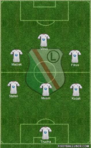 Legia Warszawa Formation 2012