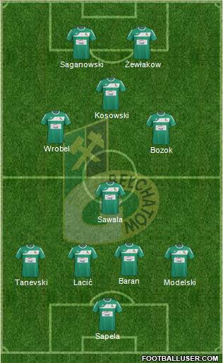 GKS Belchatow Formation 2012