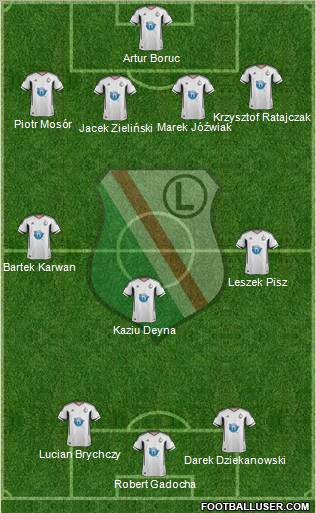 Legia Warszawa Formation 2012