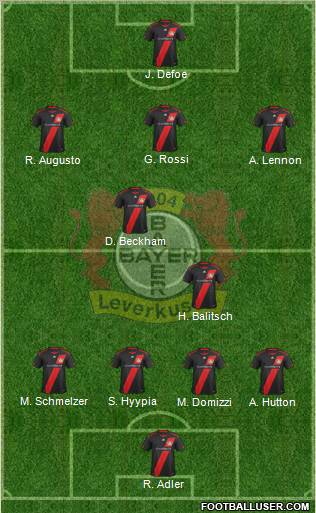 Bayer 04 Leverkusen Formation 2012