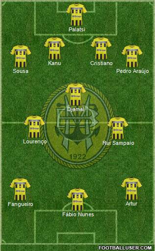 Sport Clube Beira-Mar Formation 2012