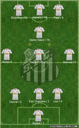 Santos FC Formation 2012