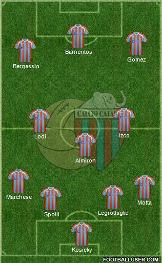 Catania Formation 2012