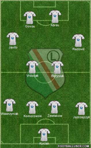 Legia Warszawa Formation 2012