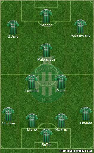 A.S. Saint-Etienne Formation 2012