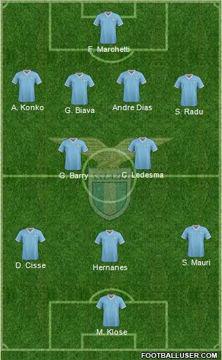 S.S. Lazio Formation 2012