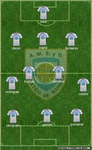 Atlético Rafaela Formation 2012