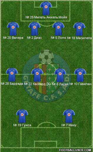 Getafe C.F., S.A.D. Formation 2012