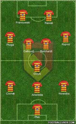 Jagiellonia Bialystok Formation 2012