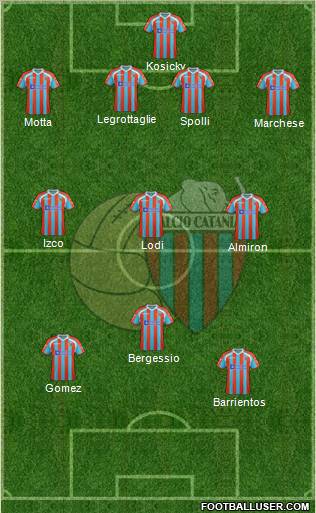 Catania Formation 2012