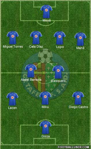 Getafe C.F., S.A.D. Formation 2012