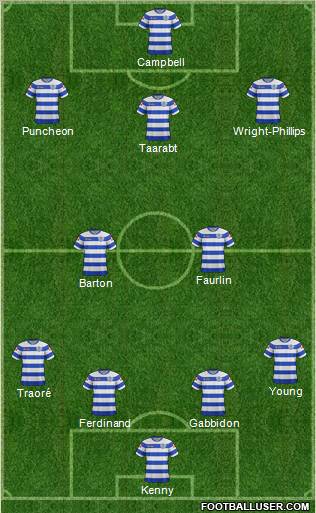 Queens Park Rangers Formation 2012