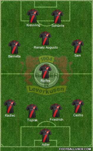 Bayer 04 Leverkusen Formation 2012