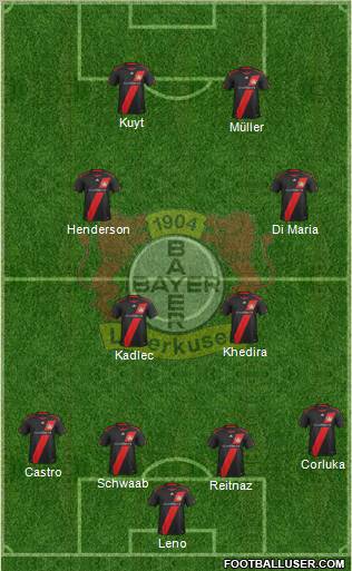 Bayer 04 Leverkusen Formation 2012