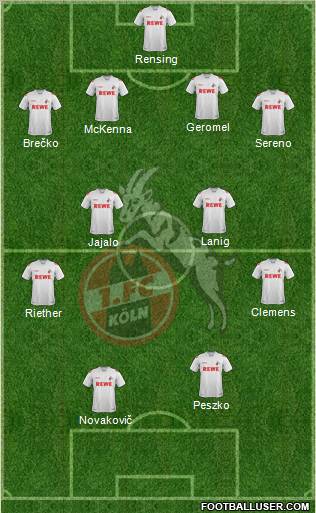 1.FC Köln Formation 2012