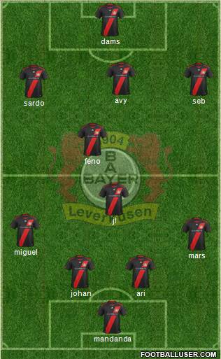 Bayer 04 Leverkusen Formation 2012