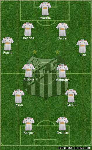 Santos FC Formation 2012