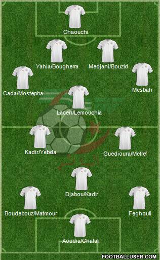 Algeria Formation 2012