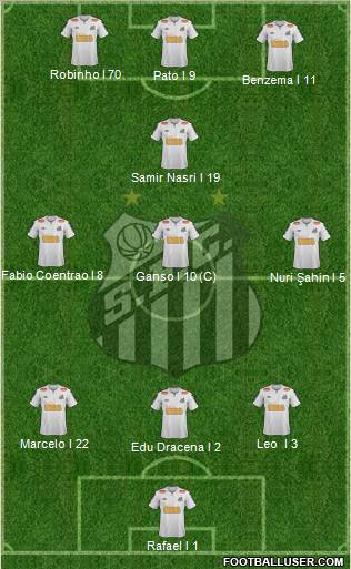 Santos FC Formation 2012