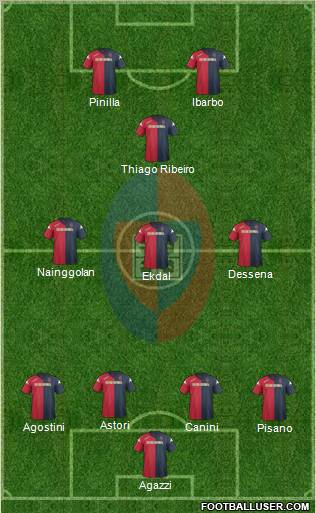 Cagliari Formation 2012