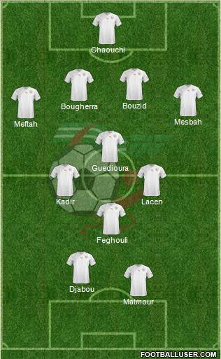 Algeria Formation 2012