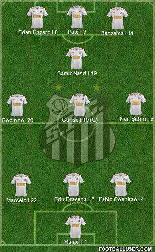 Santos FC Formation 2012