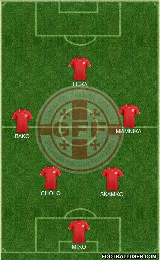 Georgia Formation 2012