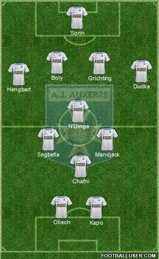 A.J. Auxerre Formation 2012