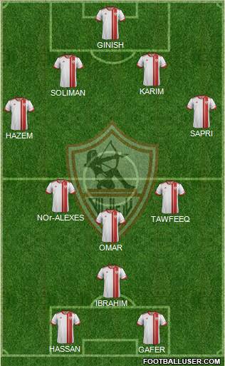 Zamalek Sporting Club Formation 2012