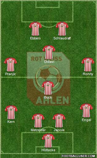 Rot Weiss Ahlen Formation 2012