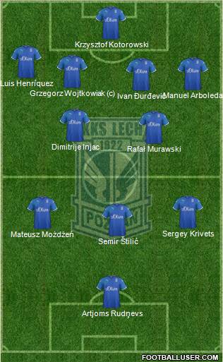 Lech Poznan Formation 2012