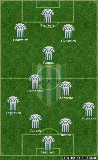 Banfield Formation 2012